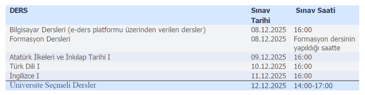 tablo sınav vize.png